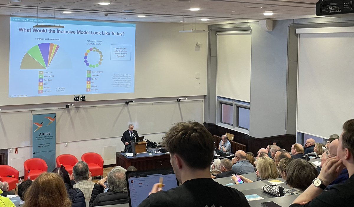 Fascinating discussion with <a href="/ArinsProject/">ARINS Project</a> researchers this evening at Queen’s University Belfast on planning for the possibility of a United Ireland and the role of deliberative forums.

It’s brilliant to see increasingly nuanced discussions about the implications of Irish unity