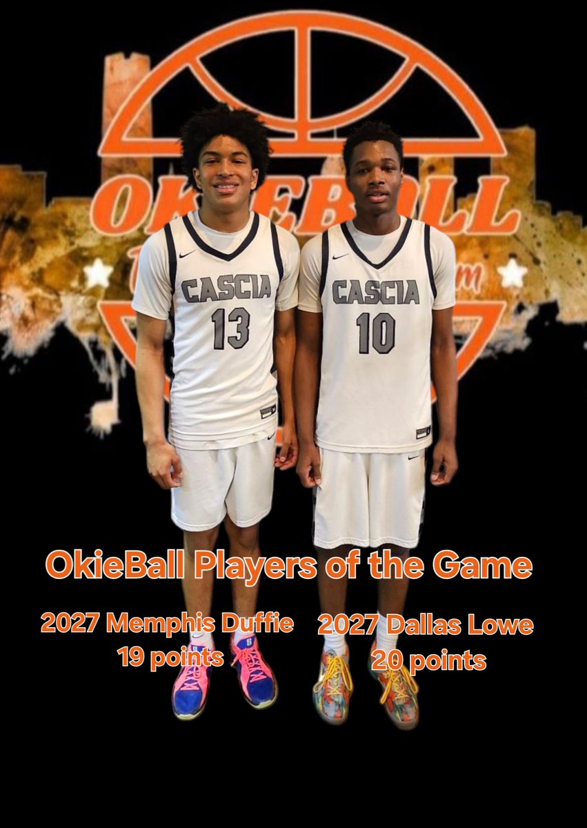 OkieBall Players of the Game 
2027 <a href="/memphisduffie/">Memphis Duffie</a> 
2027 <a href="/DallasLowe2027/">Dallas Lowe</a>