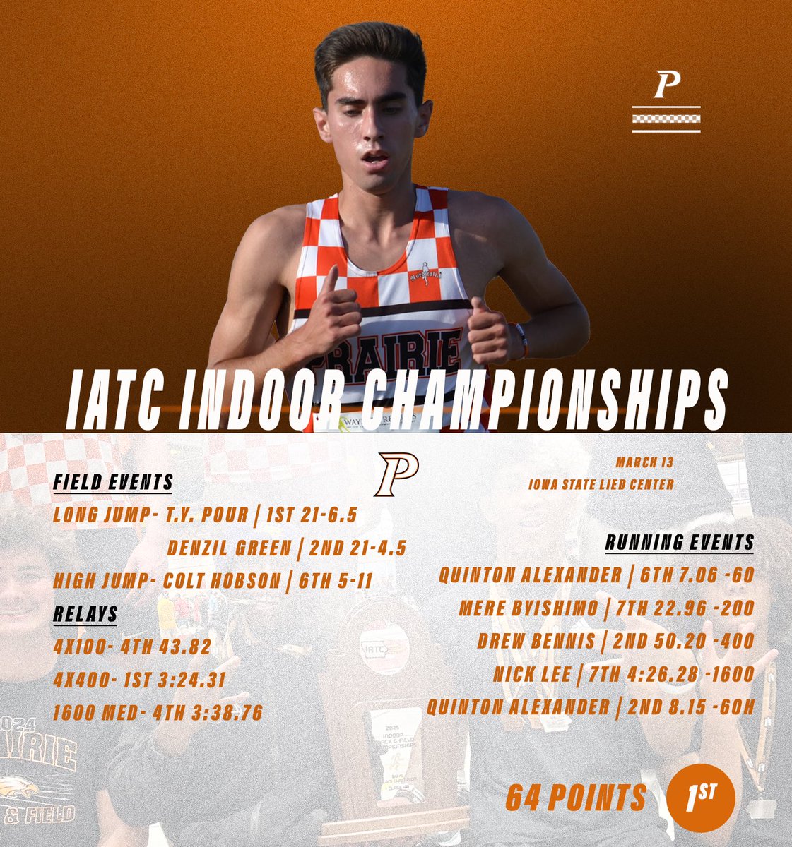 Boys are meet champions! 

🏆

Full results here: results.wayzatatiming.com/meets/44875/te…

Congrats boys!