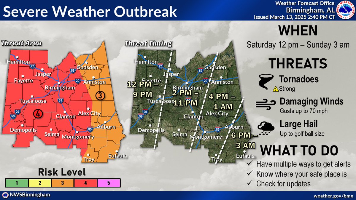 NWS Birmingham tweet media
