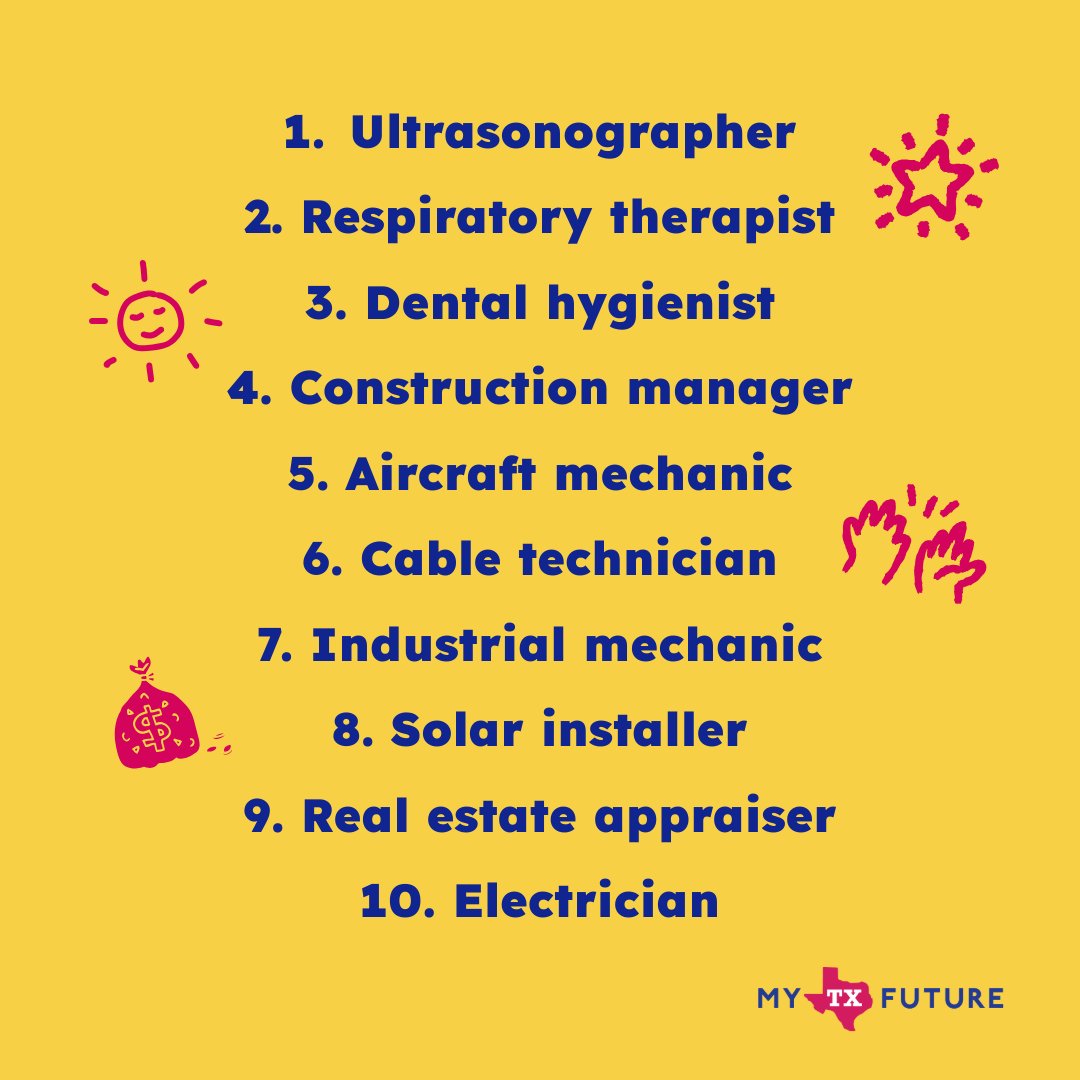 What's a trade job? it's a career that doesn't typically require a four-year bachelor's degree but instead requires specialized training!🙌 Compare different careers and salary projections using our Career Explorer: mytexasfuture.pulse.ly/ifbybukyju