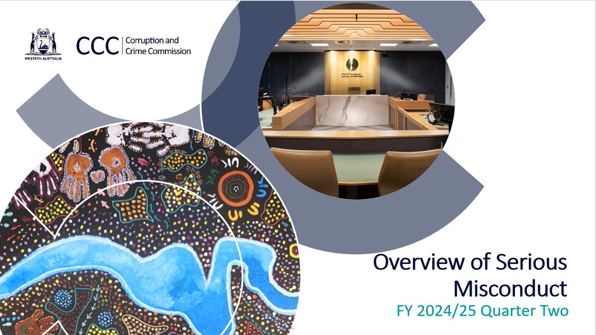 During Oct - December 2024 we assessed 951 allegations of serious misconduct in the WA Public Sector.

Find out more information about the allegations in our latest Overview of Serious Misconduct report.
ccc.wa.gov.au/media/news-arc…