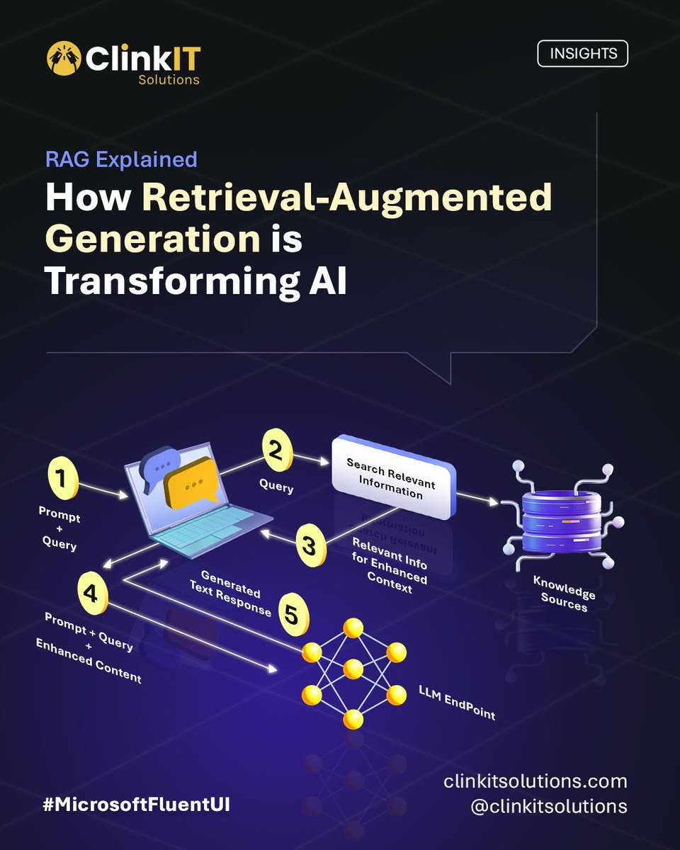 ClinkITph's tweet image. Discover how RAG is shaping the future of AI!
🔗 Read more: clinkitsolutions.com/rag-explained-…
#RetrievalAugmentedGeneration #ClinkITSolutions #ITBlog #SoftwareDevelopment #AIArchitecture #RAGArchitecture