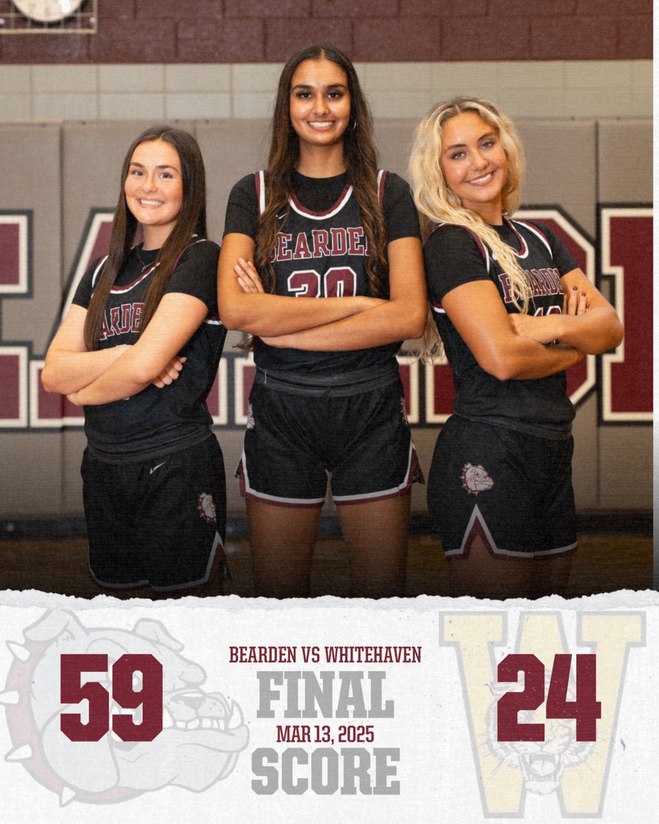 Bearden Girls Basketball (@bhsladybulldogs) on Twitter photo Final Score
Bearden 59
Whitehaven 24
Hodge 19 <a href="/natalyahodge2/">WorldWideNatalya</a>
Murphy 17 <a href="/kendallmurphy_1/">kendall murphy</a>
Patel 10 <a href="/aishapatel8507/">aisha patel</a>
Rainey 8 <a href="/ECRainey20/">Emma Rainey</a>
Hunt 3 <a href="/RileyHunt2027/">Riley Hunt</a>
Foster 2 <a href="/KatieSFoster26/">Katie Foster</a>
@5starpreps
<a href="/prepxtra/">PrepXtra</a>
<a href="/CoachTScoresTN/">CoachT.com</a> Final Score
Bearden 59
Whitehaven 24
Hodge 19 <a href="/natalyahodge2/">WorldWideNatalya</a>
Murphy 17 <a href="/kendallmurphy_1/">kendall murphy</a>
Patel 10 <a href="/aishapatel8507/">aisha patel</a>
Rainey 8 <a href="/ECRainey20/">Emma Rainey</a>
Hunt 3 <a href="/RileyHunt2027/">Riley Hunt</a>
Foster 2 <a href="/KatieSFoster26/">Katie Foster</a>
@5starpreps
<a href="/prepxtra/">PrepXtra</a>
<a href="/CoachTScoresTN/">CoachT.com</a>