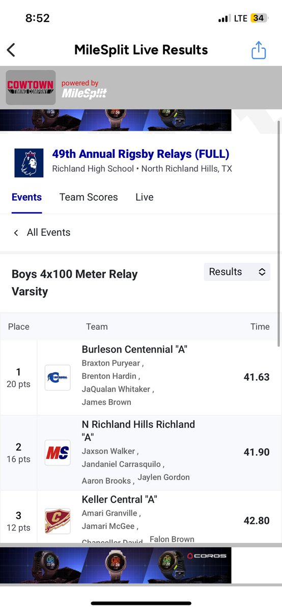 ayoojaq's tweet image. First time running the 200 with a 21.73 and broke the school record triple jump was a 43.9 today and broke are high school record in 4x100 with a 41.6 with a 10.3 split