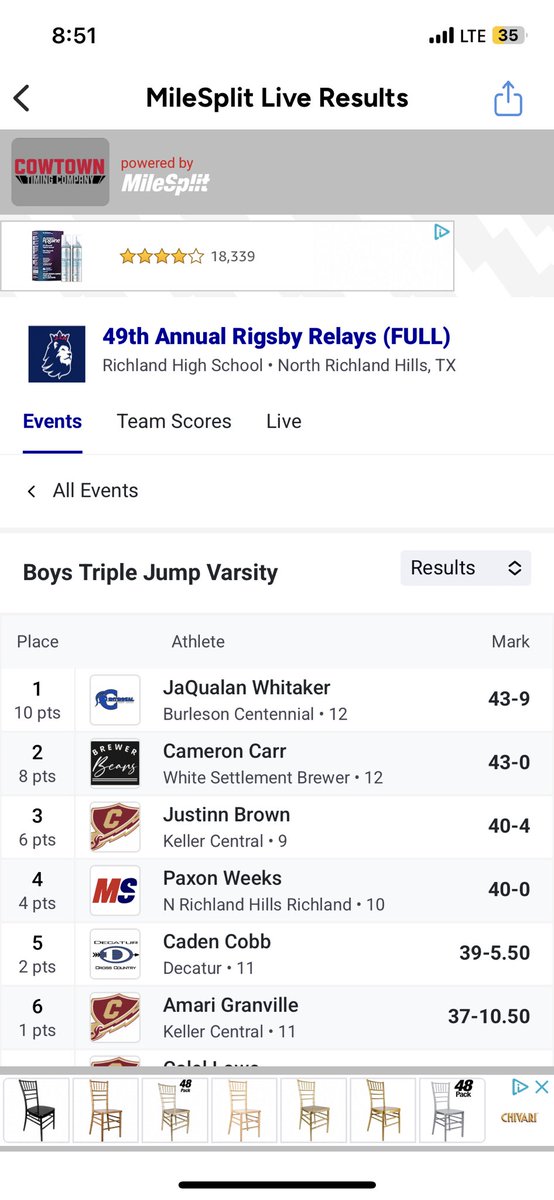 ayoojaq's tweet image. First time running the 200 with a 21.73 and broke the school record triple jump was a 43.9 today and broke are high school record in 4x100 with a 41.6 with a 10.3 split