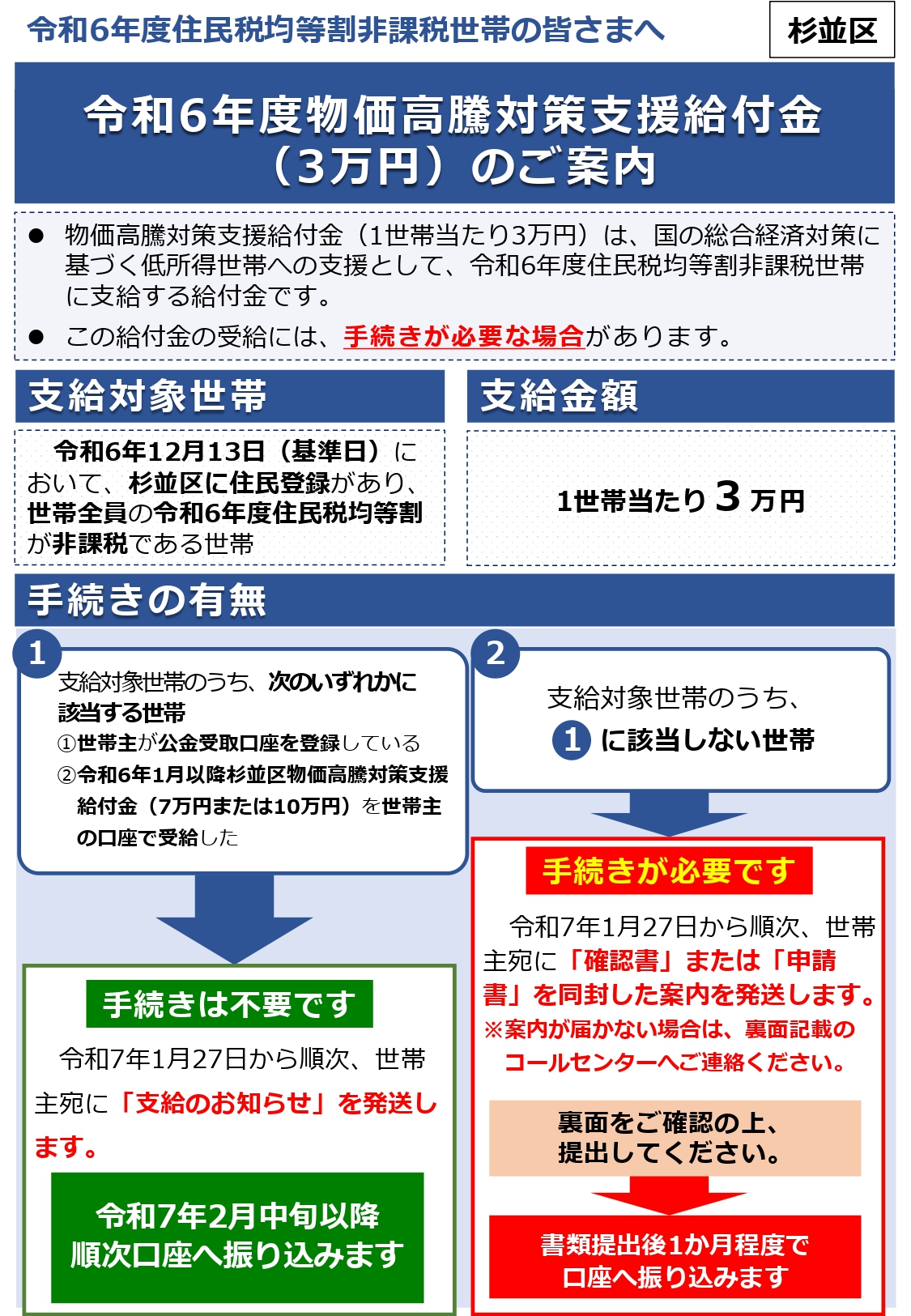 分冊売可　税経通信　2019年1月～12月　一冊単位販売させていただきます。 Amazon.co.jp: 税経通信 2019年 04 月号 [雑誌] eBook : 税務