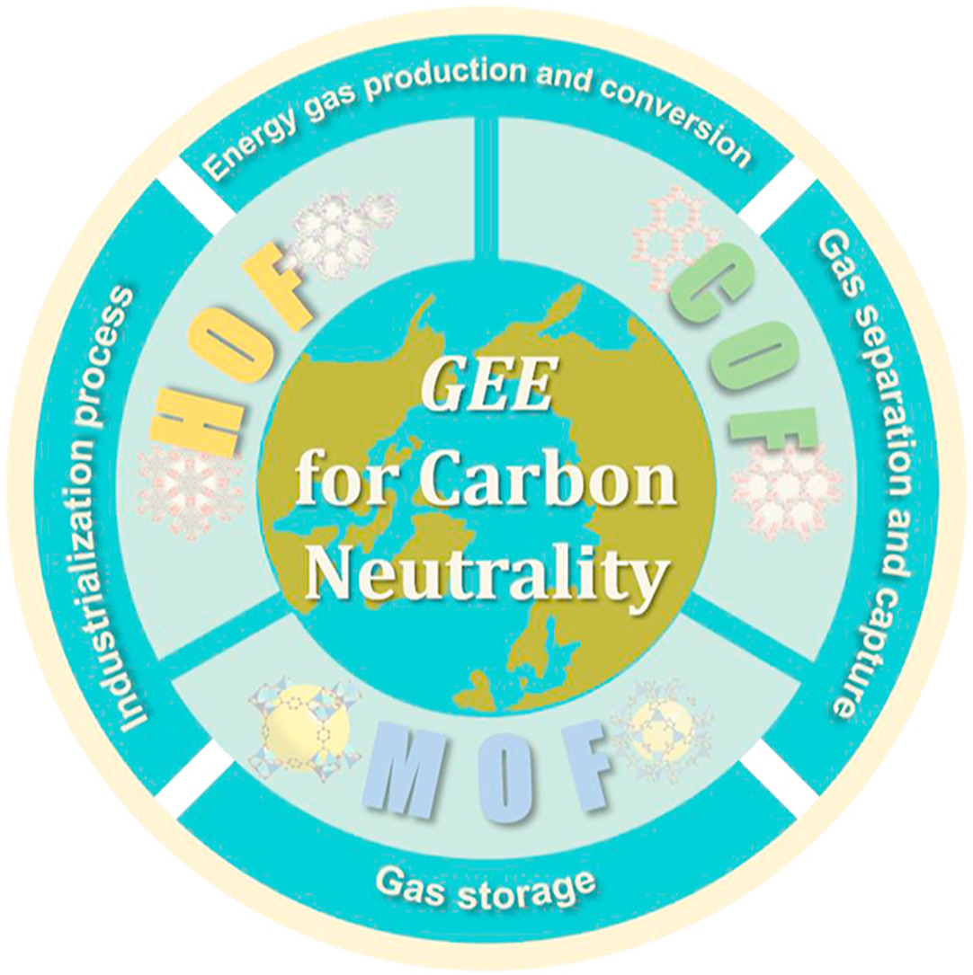 Green Energy & Environment (@gee_journal) on Twitter photo 🎉A MOFs Review in GEE
#Porous framework #materials for energy & environment relevant applications: A systematic #review
📷doi.org/10.1016/j.gee.… 📷
Combined with Taiyuan University of Technology,<a href="/SCUT1918/">South China University of Technology - SCUT</a> @ZJU_ChinaZhejiang and other units
Welcome to read and download🎉 🎉A MOFs Review in GEE
#Porous framework #materials for energy & environment relevant applications: A systematic #review
📷doi.org/10.1016/j.gee.… 📷
Combined with Taiyuan University of Technology,<a href="/SCUT1918/">South China University of Technology - SCUT</a> @ZJU_ChinaZhejiang and other units
Welcome to read and download🎉