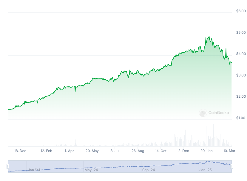 seano ༼ つ ◕_◕ ༽つ tweet media