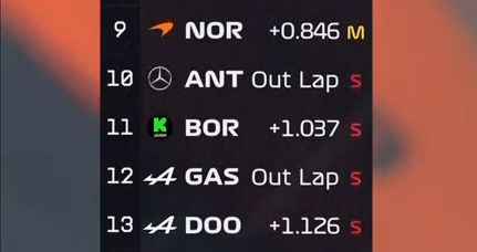 blog_formula1's tweet image. BORTOLETO P11!!!!!!!!!!!!!!!!!

ENTREGUEM AS TAÇAS