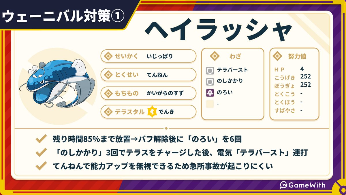pokemon_GW's tweet photo. 最強ウェーニバルの対策ポケモン！(ソロ向け)

■ヘイラッシャ
天然で能力アップを無視
└闘テラのボディプ型も攻略可

■ヤドラン
急所被弾以外は安定＆かなり速め
└スキスワ採用でも急所キツいので割り切り

▼ 最強ウェーニバル攻略詳細
https://t.co/wr2EZTjK8Q #ポケモンSV #最強ウェーニバル https://t.co/uGebC4VEPC
