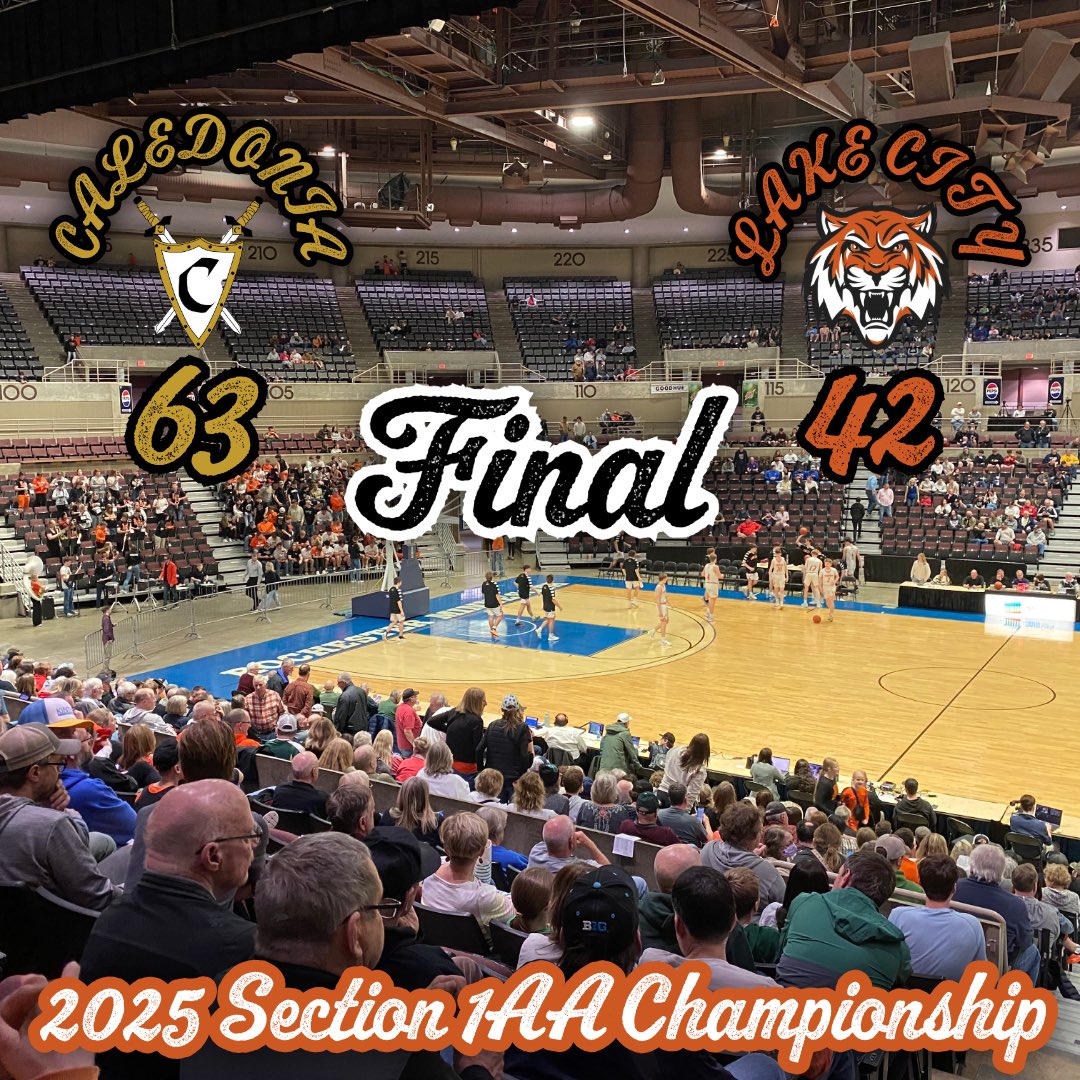 FINAL | Caledonia 63, Lake City 42

Tigers finish 2024-25 season 19-10

Jack Meincke and Josh Wohlers each had nine points, while Gavyn Lorenson added eight.