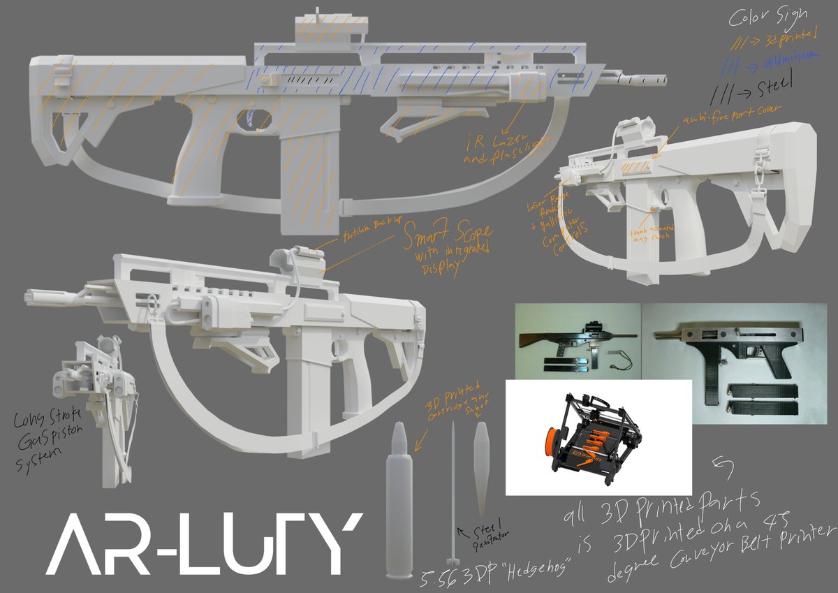 learjet1001's tweet photo. Little johnny saved all his money for 20 years to buy a #gun kit but only got a magazine. Sad, decided to borrow galvanized Square tube and a #3DPrinter  from his aunt .

A #firearms Concept I made a while ago
called AR_Luty.

#blender #WIP #guns #conceptart #b3d #Commission https://t.co/nVgFHPZ4Kx