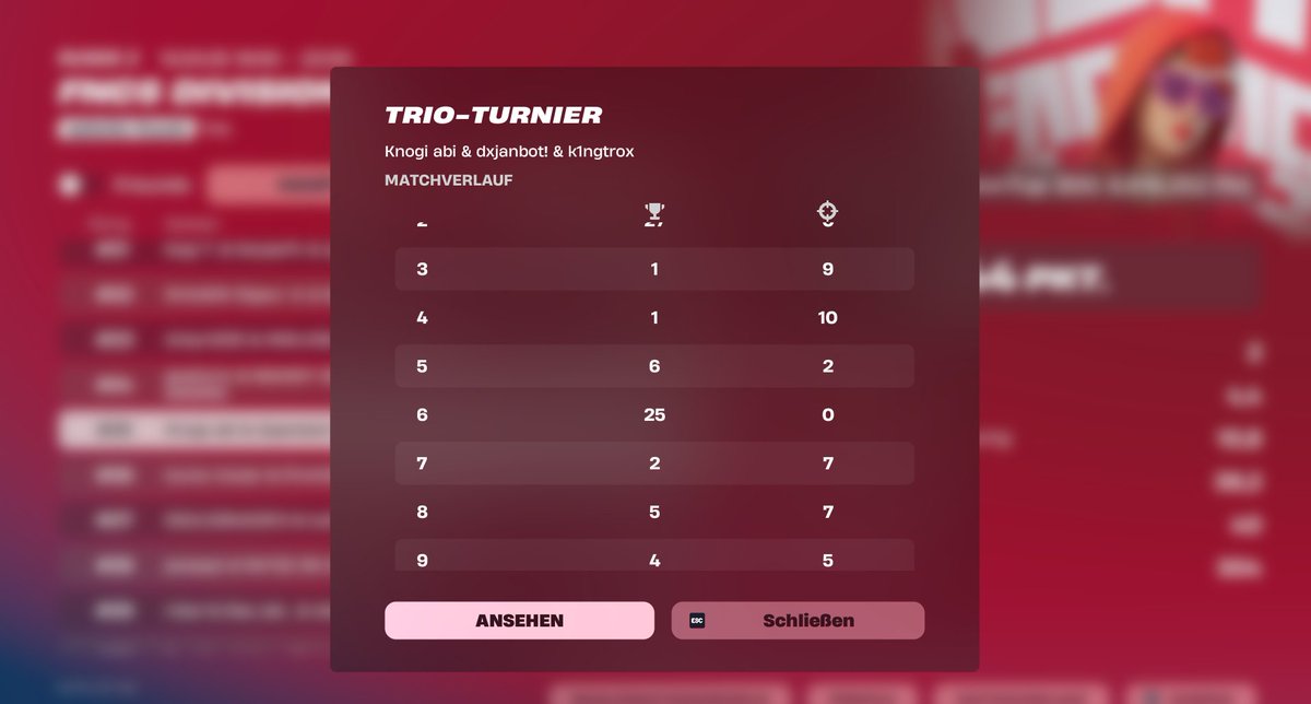 #25 w <a href="/troxfnr/">Trox</a> &amp; @Dxjan7