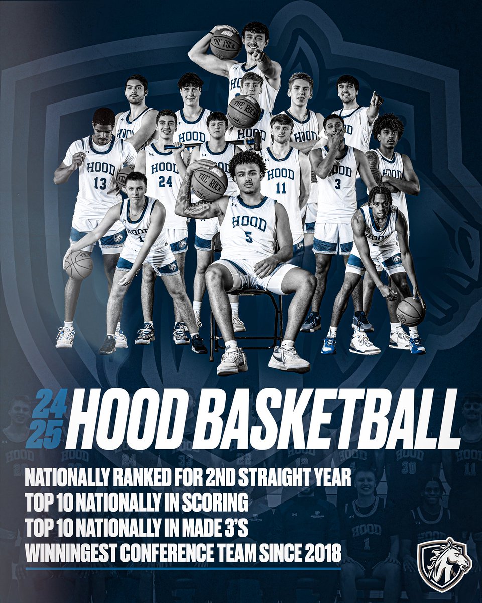 Season didn’t end the way we wanted, but our consistent success will continue to create higher standards!  #LetItFly