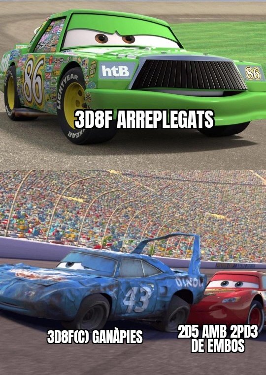 Molt divertits els <a href="/EmboiratsUvic/">EmboiratsUVIC</a>