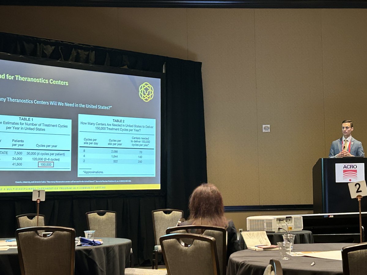 ACRO SEALs (@acroseals) on Twitter photo <a href="/brandonmancini/">Brandon Mancini</a> kicking off a Radiopharma panel in Melrose 4 at #ACRO2025 <a href="/ACRORadOnc/">ACRO - American College of Radiation Oncology</a> <a href="/ACROresident/">ACROresident</a> <a href="/brandonmancini/">Brandon Mancini</a> kicking off a Radiopharma panel in Melrose 4 at #ACRO2025 <a href="/ACRORadOnc/">ACRO - American College of Radiation Oncology</a> <a href="/ACROresident/">ACROresident</a>