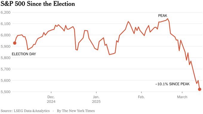 “The golden age of America has only just begun”