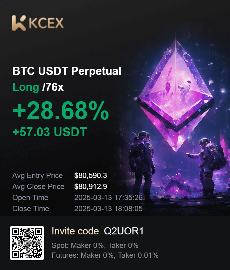 Join me on KCEX <a href="/KCEX_Official/">KCEX</a> to enjoy the lowest fees in the market, free withdrawals, and up to 1000 USDT in futures bonuses! Use my invitation code Q2UOR1 and click here to sign up now: kcex.com/register?invit…