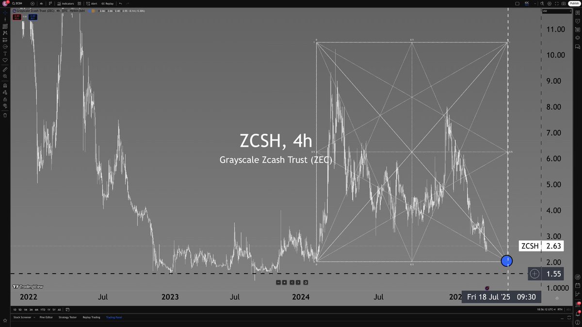 SHA256_Lock_Smith tweet media