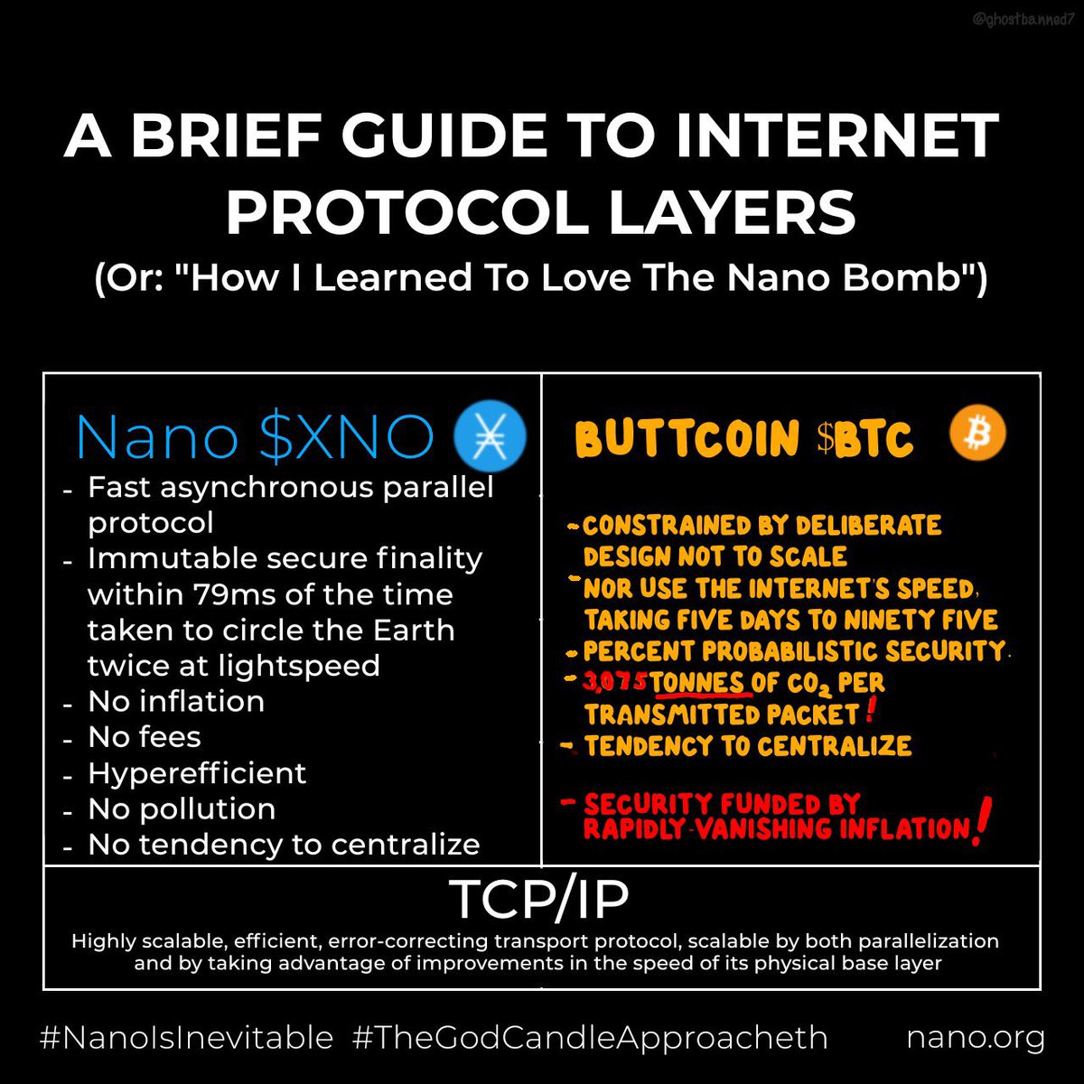 The Crypto Investor tweet media