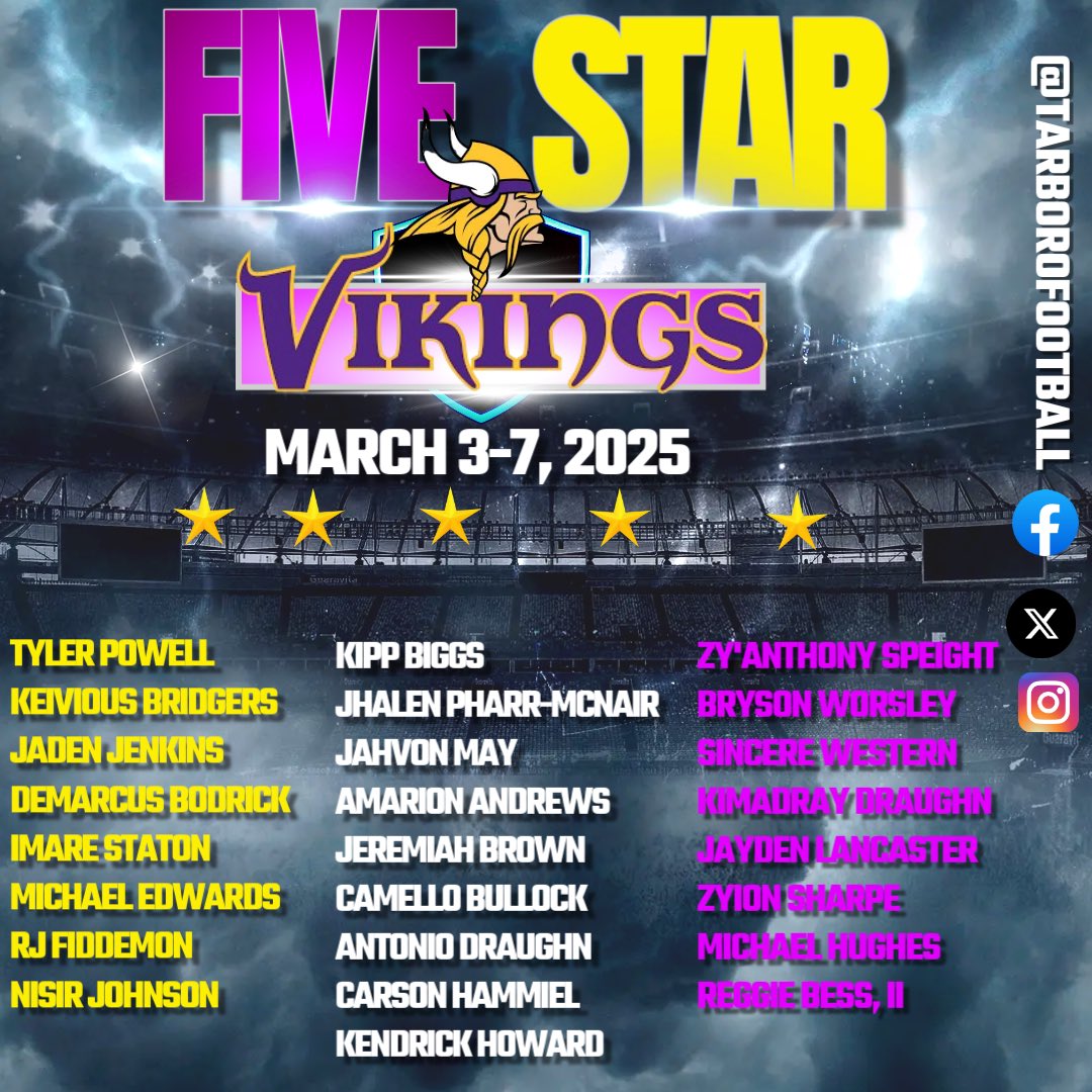 Part 2 of our 5 Stars