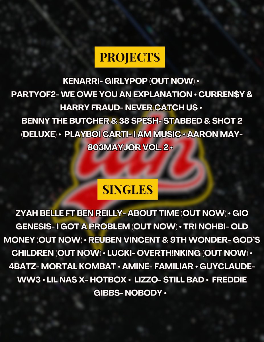 The Daily Note (@tdnforever) on Twitter photo ๐จNEW MUSIC OUT NOW & AT MIDNIGHT๐จ
๐ <a href="/ken_arri/">KENARRI $</a>
๐ @PARTYOF2__
๐ <a href="/CurrenSy_Spitta/">Spitta</a> & <a href="/HarryFraud/">LaMusicaDeHarryFraud</a>
๐ <a href="/BennyBsf/">BENNY THE BUTCHER</a> & <a href="/IamSpesh/">38 Spesh</a>
๐ <a href="/playboicarti/">.</a>
๐ <a href="/aaronmay/">AARON MAY</a>
๐ฅ <a href="/zyahbelle/">YAM GRIER ๐ </a> ft. <a href="/SaveBenReilly/">HEROMAN</a>
๐ฅ <a href="/_giogenesis/">Gio Genesis ๐</a>
๐ฅ <a href="/trinohbi/">Tri Nohbi</a>
๐ฅ <a href="/ReubenVincent_/">RV</a> & <a href="/9thwonder/">9th Wonder</a>
๐ฅ <a href="/FLAWLESSLUCKI/">.</a>
๐ฅ ๐จNEW MUSIC OUT NOW & AT MIDNIGHT๐จ
๐ <a href="/ken_arri/">KENARRI $</a>
๐ @PARTYOF2__
๐ <a href="/CurrenSy_Spitta/">Spitta</a> & <a href="/HarryFraud/">LaMusicaDeHarryFraud</a>
๐ <a href="/BennyBsf/">BENNY THE BUTCHER</a> & <a href="/IamSpesh/">38 Spesh</a>
๐ <a href="/playboicarti/">.</a>
๐ <a href="/aaronmay/">AARON MAY</a>
๐ฅ <a href="/zyahbelle/">YAM GRIER ๐ </a> ft. <a href="/SaveBenReilly/">HEROMAN</a>
๐ฅ <a href="/_giogenesis/">Gio Genesis ๐</a>
๐ฅ <a href="/trinohbi/">Tri Nohbi</a>
๐ฅ <a href="/ReubenVincent_/">RV</a> & <a href="/9thwonder/">9th Wonder</a>
๐ฅ <a href="/FLAWLESSLUCKI/">.</a>
๐ฅ