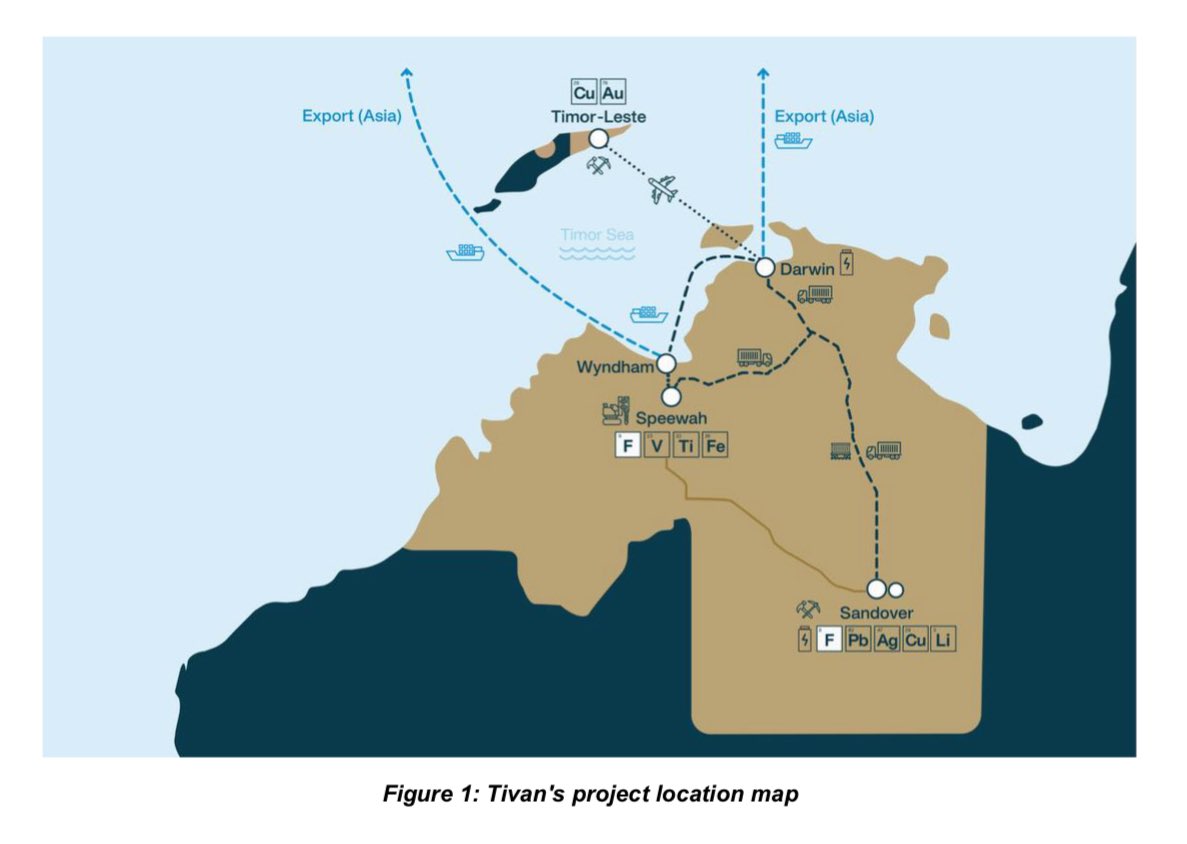 Today <a href="/Tivan_Limited/">Tivan Limited</a> steps into the future, embracing an unbounded opportunity with confidence &amp; conviction. 

Timor-Leste is our friend &amp; our neighbour. Together, we will write the next chapter. 🇹🇱🐊
wcsecure.weblink.com.au/pdf/TVN/029248…