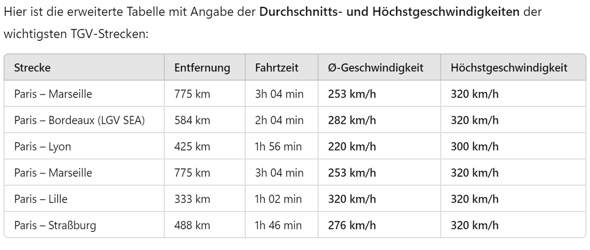 TechCritic (Daredevil) 🐘🐘😮🍽️💥🐘 tweet media