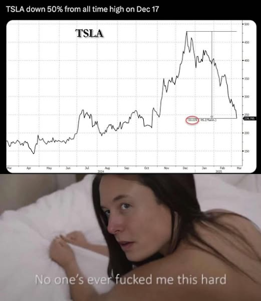 DtradingMaster's tweet photo. @teslacarsonly https://t.co/CfeTDnmUIX
