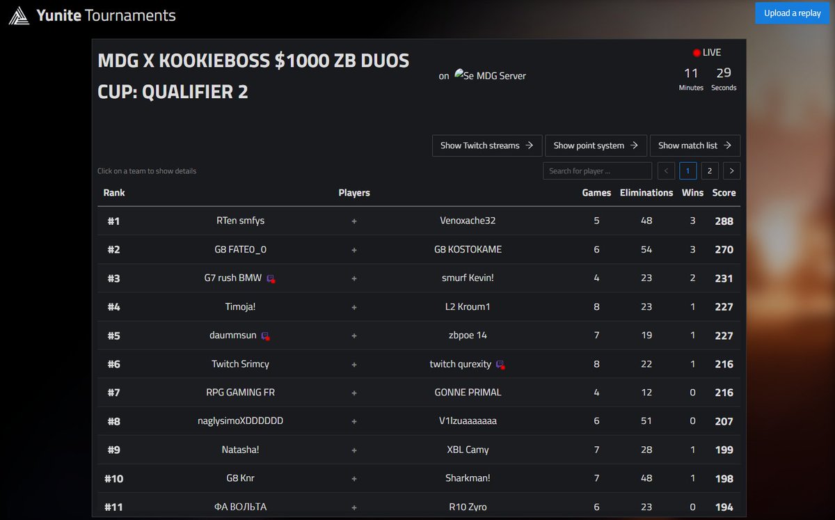 Qual MDG 1000$ zb duo cup