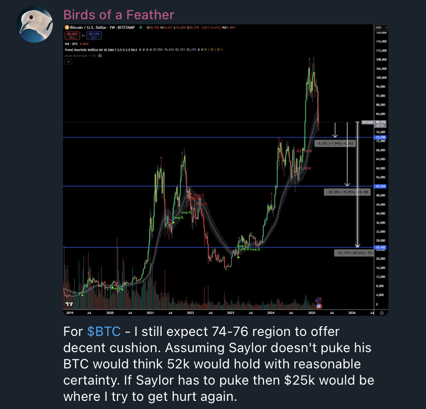 VIKTOR tweet media