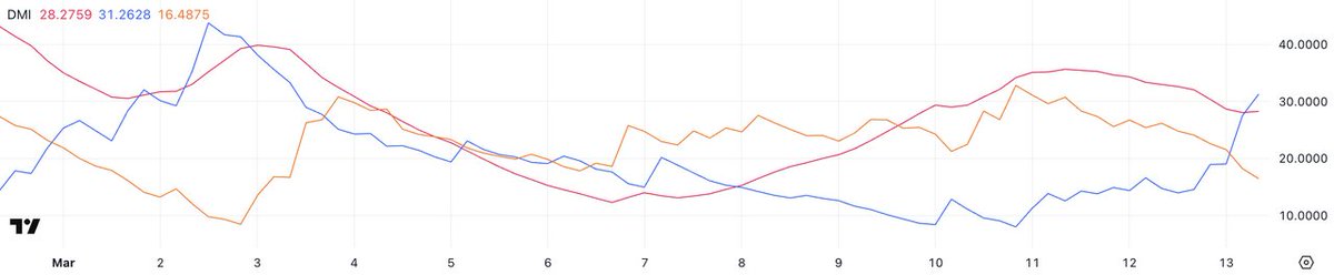 cryptoscenter's tweet image. ارتفاع ستيلر (XLM) بنسبة 10% مع استعادة المشترين السيطرة ift.tt/GODfsZS

#عملات
#عملات_رقمية
#بتكوين
#كريبتو
#تداول_العملات_الرقمية
#تداول
#بيتكوين
#بيتكوين_نيوز
#بيتكوين_السعودية
#بيتكوين_الامارات
#البتكوين
#عملة_البيتكوين