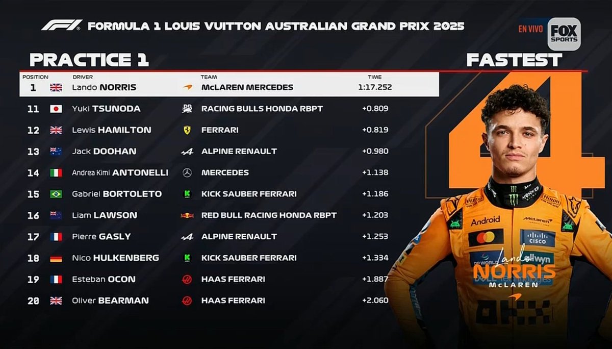 Yuliana ⭐⭐⭐🇦🇷 tweet media