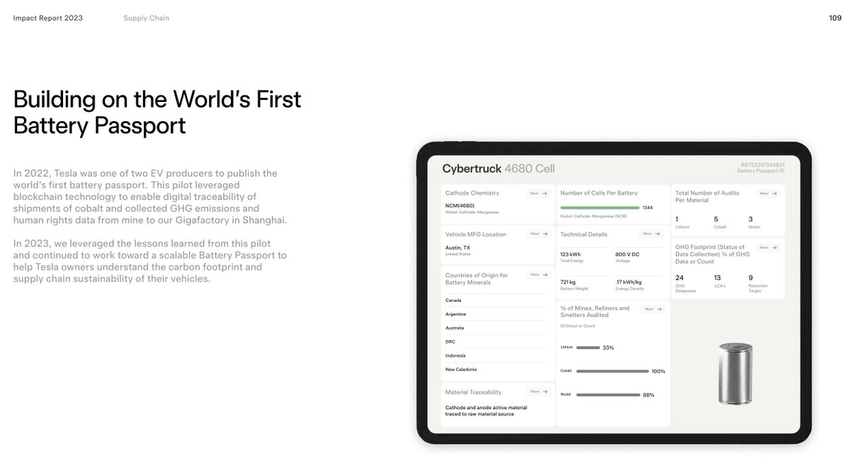 SawyerMerritt's tweet image. When I think of a company that aligns well with liberal values and does more for the environment than any other, it's actually Tesla.

87% of Tesla is owned by people other than Elon Musk. $TSLA is the 10th highest-weighted company in the S&amp;amp;P 500, meaning anyone invested in the…
