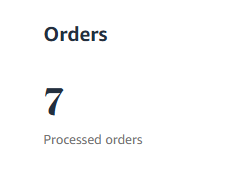 I'm excited to announce that I've sold 7 copies of The Vitamin Kid this month! My goal is 10, and we're so close! Can we hit 8 tonight?