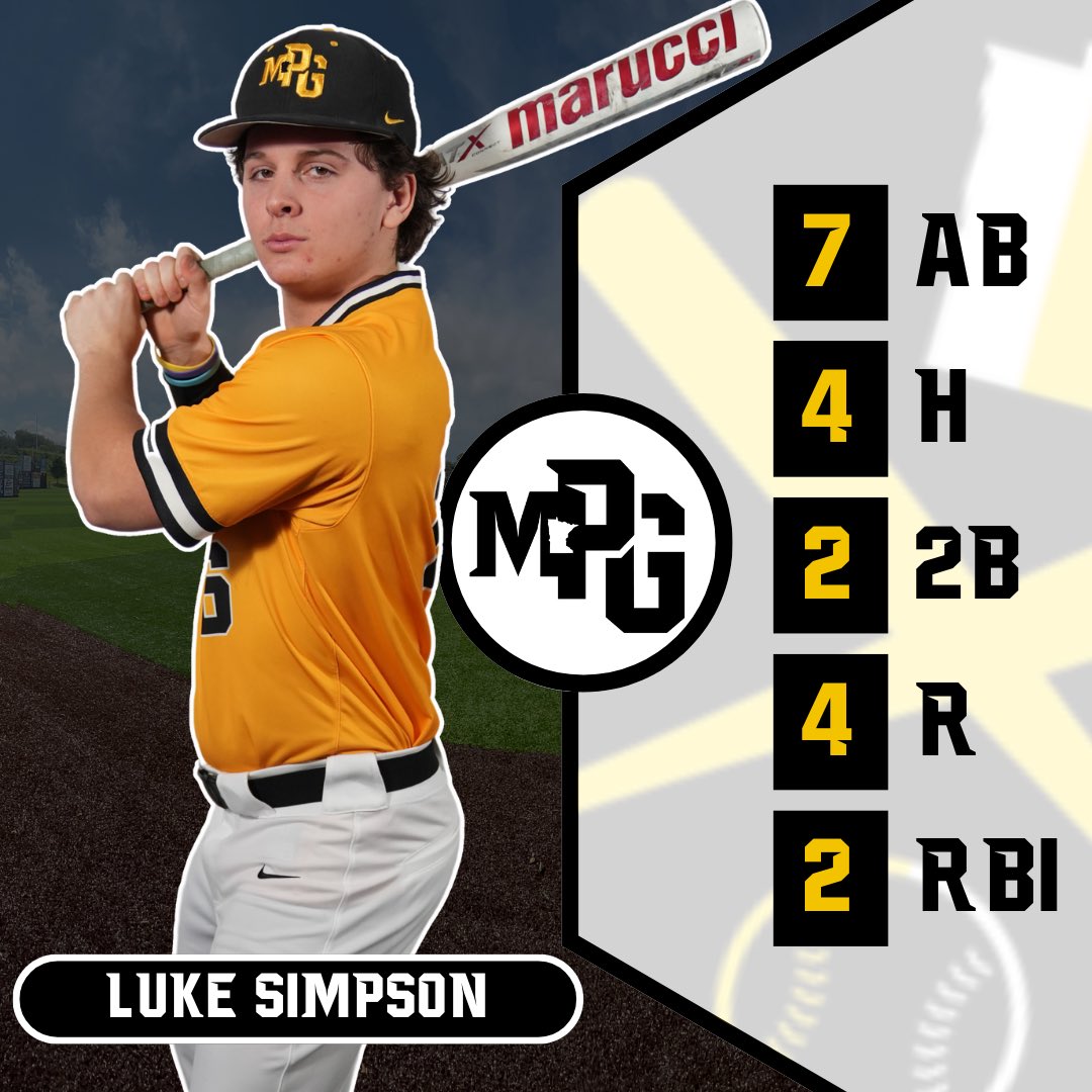 Minnesota Post Grad tweet media