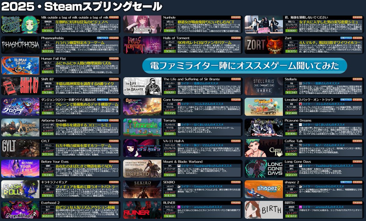 電ファミニコゲーマー tweet media