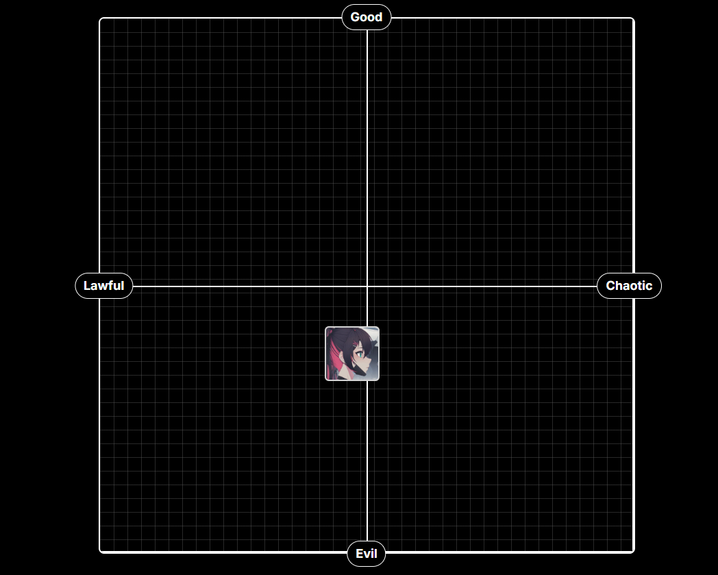 deltaYUN's tweet photo. Neutral Evil... https://t.co/K9an2nrOyu