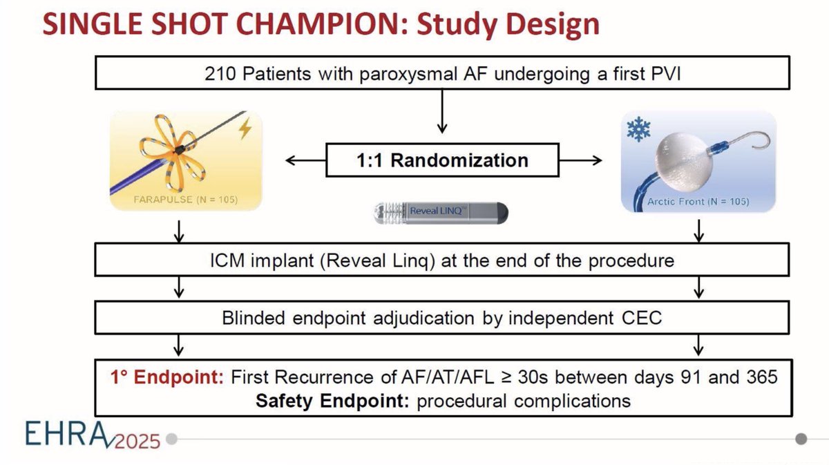 Jose Luis Merino (@joselmerino) on Twitter photo Is cryoablation for AF defunct? ❄️
Excited to announce, as LBCT coordinator, that the CHAMPION trial will be presented at EHRA Congress 2025!
Congrats to <a href="/TobiasReichlin/">Tobias Reichlin</a> <a href="/CSticherling/">Christian Sticherling</a> & colleagues on this major milestone!
#EHRA2025 <a href="/EHRAPresident/">EHRAPresident</a> <a href="/simovicst/">Stefan Simović</a> Is cryoablation for AF defunct? ❄️
Excited to announce, as LBCT coordinator, that the CHAMPION trial will be presented at EHRA Congress 2025!
Congrats to <a href="/TobiasReichlin/">Tobias Reichlin</a> <a href="/CSticherling/">Christian Sticherling</a> & colleagues on this major milestone!
#EHRA2025 <a href="/EHRAPresident/">EHRAPresident</a> <a href="/simovicst/">Stefan Simović</a>