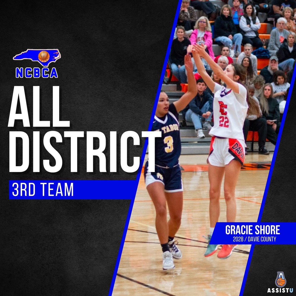 So thankful to be selected for all district ❗️❗️<a href="/DCHSWBB/">DCHS War Eagles WBB</a> <a href="/Assist_U_/">AssistU Recruiting</a> <a href="/CoachLAdams/">Lindsey Adams</a> <a href="/Teamkma24/">Team KMA</a> <a href="/coachkent02/">#alwaysinthegym</a> <a href="/The_NCBCA/">NCBCA</a>