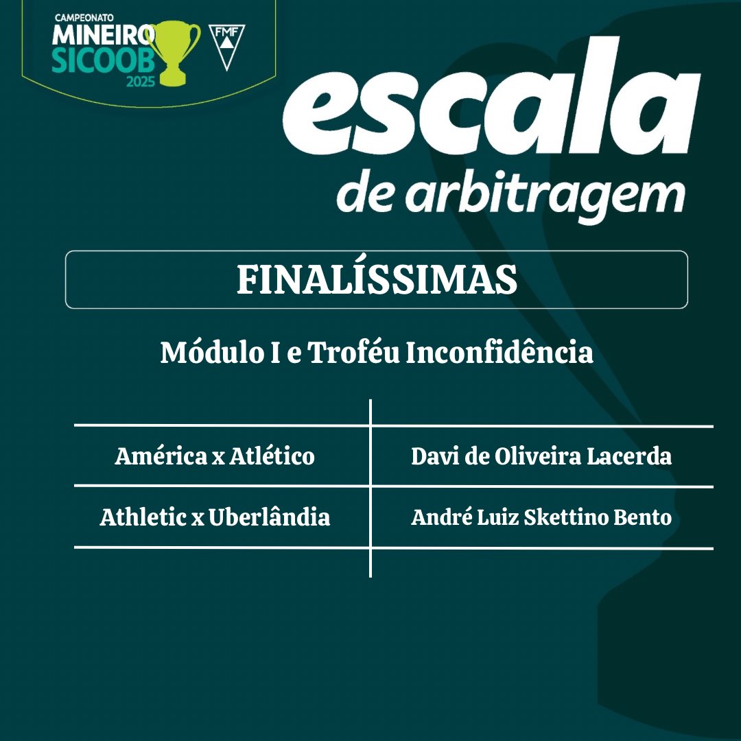 Escala de arbitragem para os jogos de volta das finais do Módulo I e do Troféu Inconfidência.