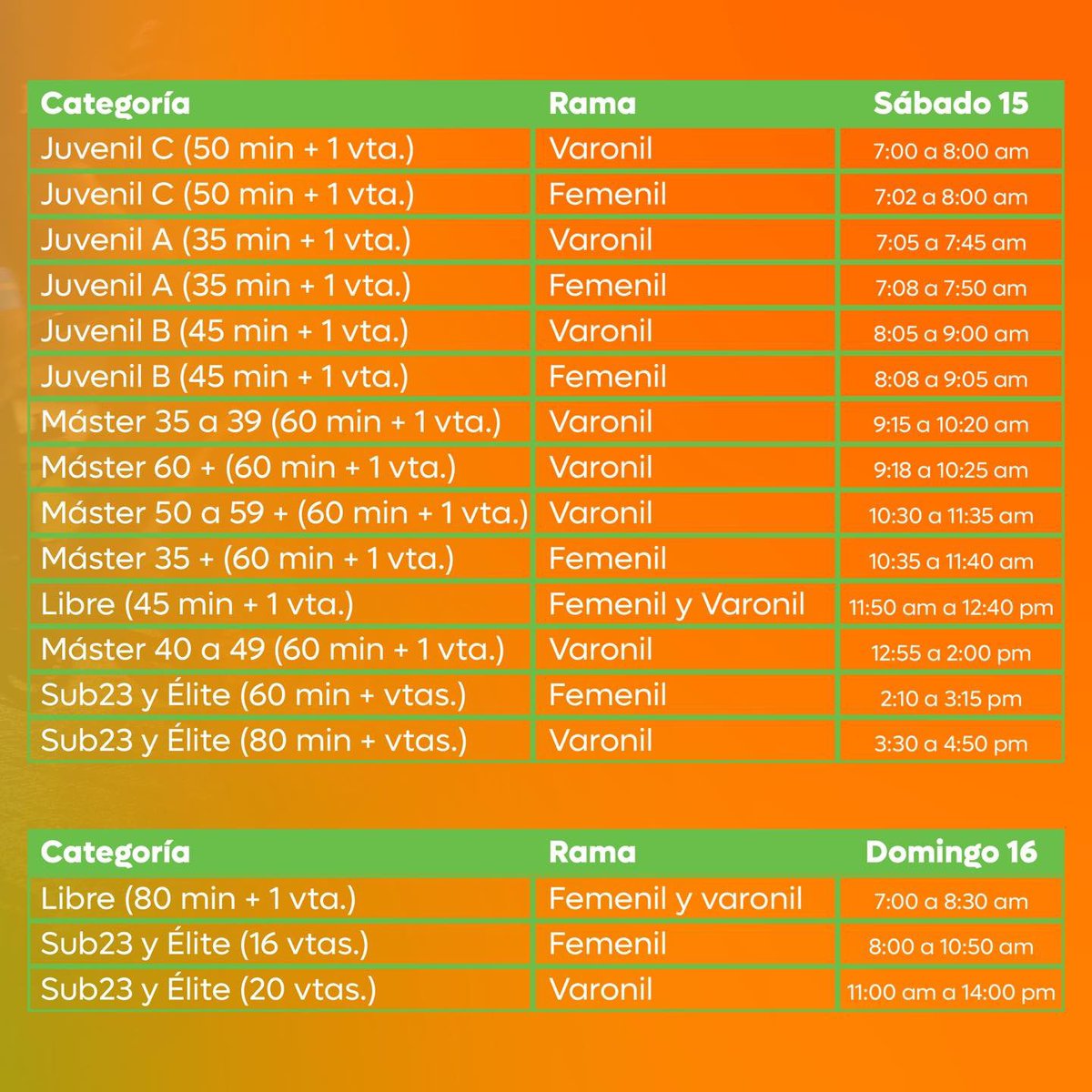 ¿Ya conoces el programa de Copa Zapopan?

⏱️ Llega con tiempo, prepárate y deja que TYR, el timer oficial, mida tu mejor desempeño. ¡Nos vemos en la meta! 💪

#CopaZapopan #TYR #Timer