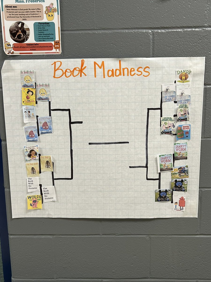 Miss. Frederick tweet media