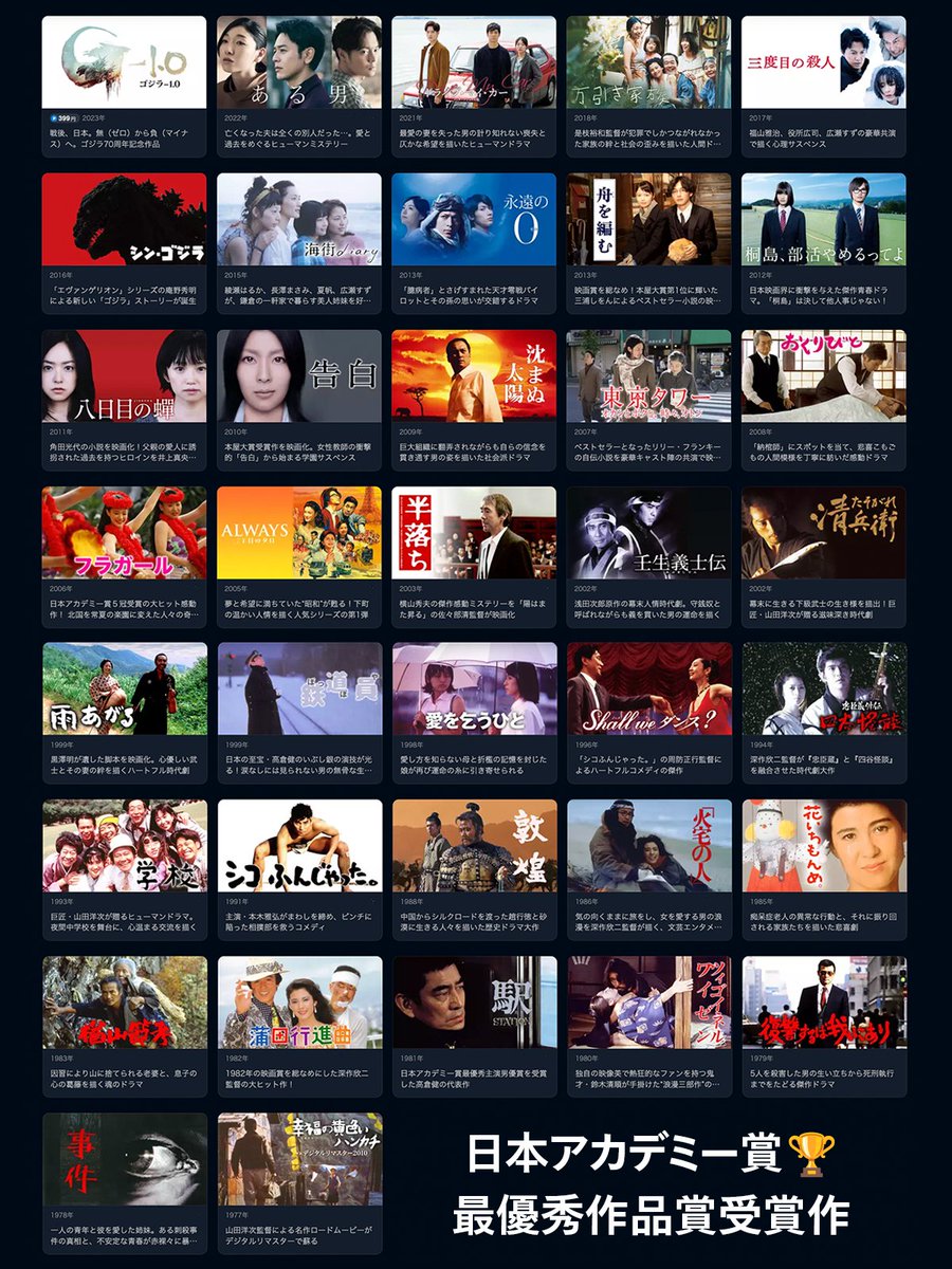 🏆 #日本アカデミー賞 🏆 歴代の最優秀作品賞 受賞映画を まとめてみ