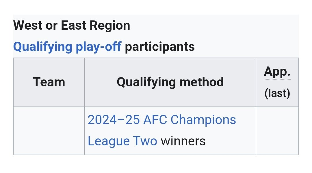 Mip_647's tweet photo. @RIPALeagues @aleaguemen From the looks of it, the ACL2 winner gets a playoff spot and not a guaranteed spot, unlike the premiers (or runner-up if Auckland win). https://t.co/LIKspYWGVI