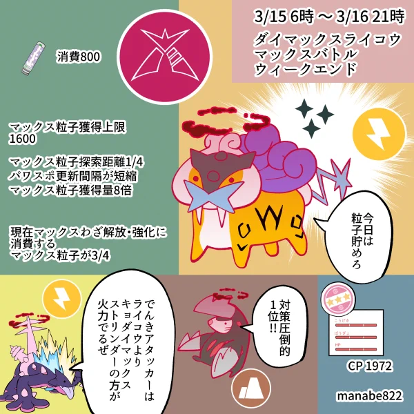 明日明後日はダイマックスライコウ ウィークエンド!! #ポケモンGO 