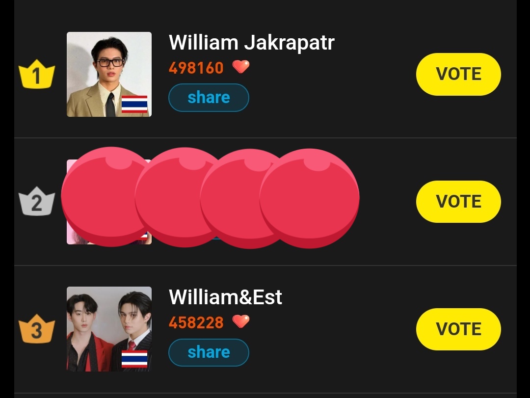 williamestjust's tweet photo. Let's vote WilliamEst ❤️❤️

#WilliamEst https://t.co/dSS97ygewm