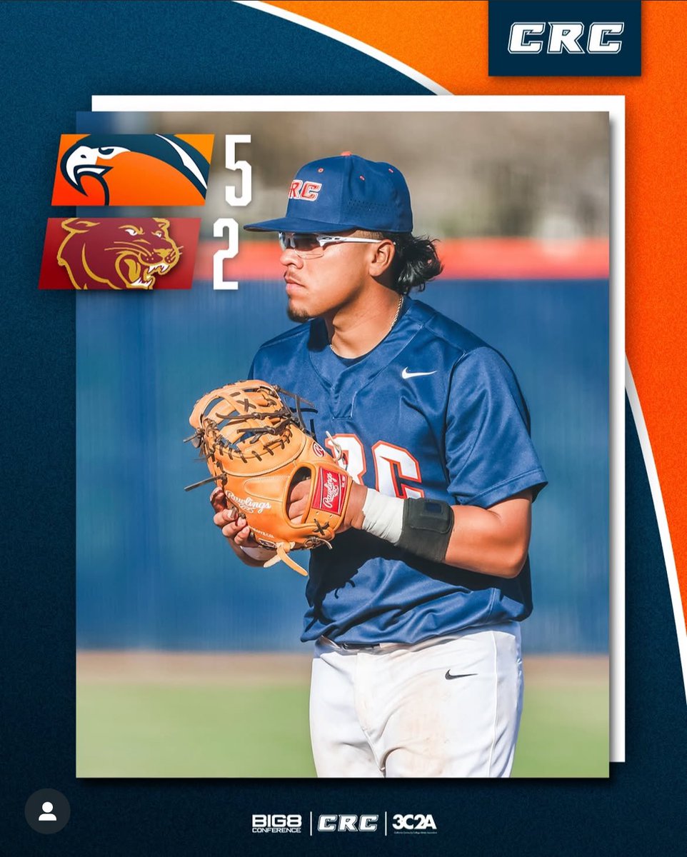 CRC Baseball (@baseballcrc) on Twitter photo Hawks 5 Sac City 2
Top Hitters: <a href="/NoahCanter6/">Noah Canter</a> 2x3 HR 2RBI 2R <a href="/ChaseC_2023/">Chase Christenson</a> 2x4 2B 2R RBI <a href="/AngeloLuna44/">Angelo Luna</a> 2RBI <a href="/AlanQuirGuz/">Alan Quirarte Guzman</a> 2x3
Top Pitchers: <a href="/BPernetti/">Ben Pernetti</a> W 8IP 2R 9K’s <a href="/Meaux27/">Noah Meaux (Rhea)</a> Sv 1IP 2Ks Hawks 5 Sac City 2
Top Hitters: <a href="/NoahCanter6/">Noah Canter</a> 2x3 HR 2RBI 2R <a href="/ChaseC_2023/">Chase Christenson</a> 2x4 2B 2R RBI <a href="/AngeloLuna44/">Angelo Luna</a> 2RBI <a href="/AlanQuirGuz/">Alan Quirarte Guzman</a> 2x3
Top Pitchers: <a href="/BPernetti/">Ben Pernetti</a> W 8IP 2R 9K’s <a href="/Meaux27/">Noah Meaux (Rhea)</a> Sv 1IP 2Ks