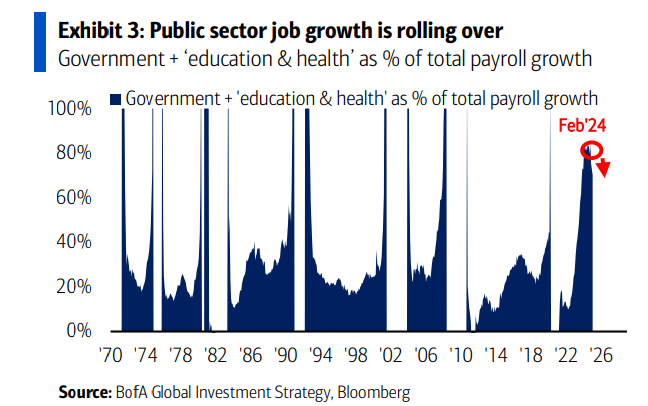 zerohedge tweet media